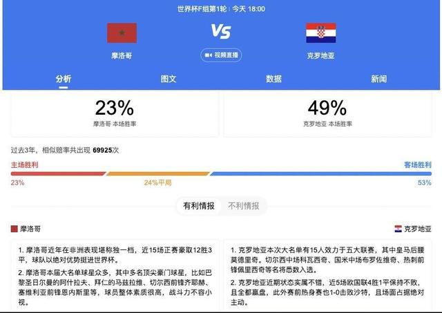 本场比赛，曼联在下半场连扳三球，拿到来之不易的三分。